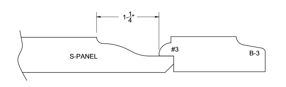 Inside edge profile